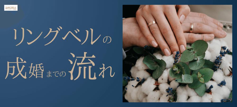 リングベルへの成婚までの流れ
